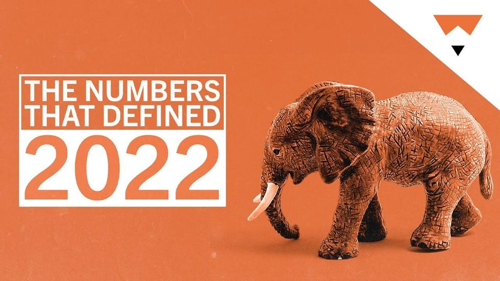 2022 numbers