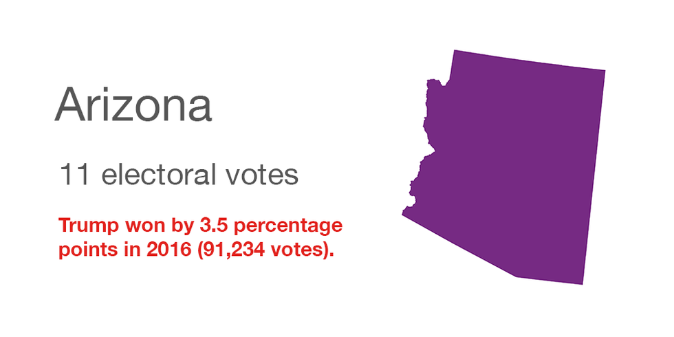 Arizona 2016 electoral votes