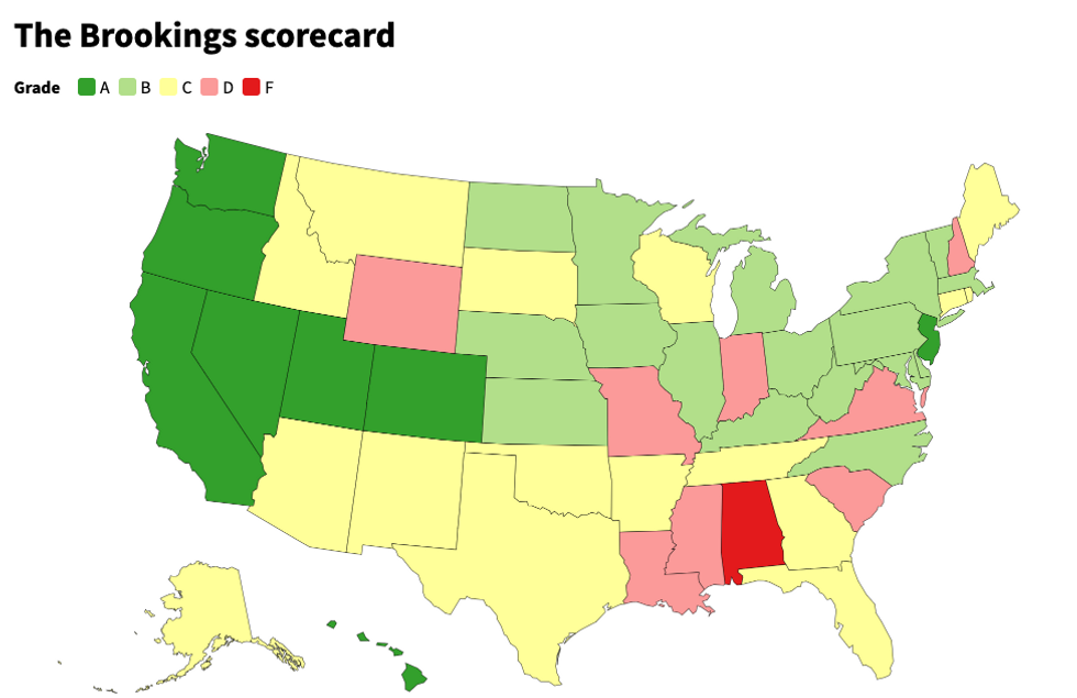 Brookings Institution state scorecard on vote-by-mail rules
