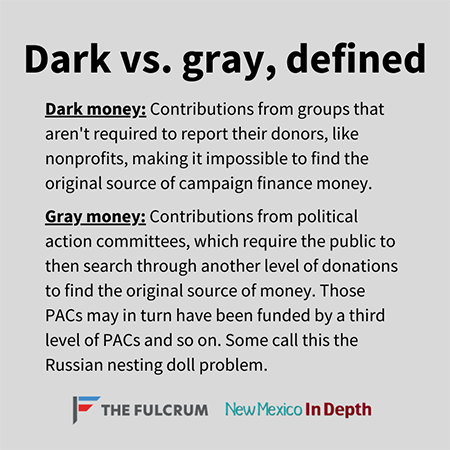 Dark vs gray money definition