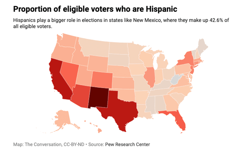 eligible voters who are hispanic