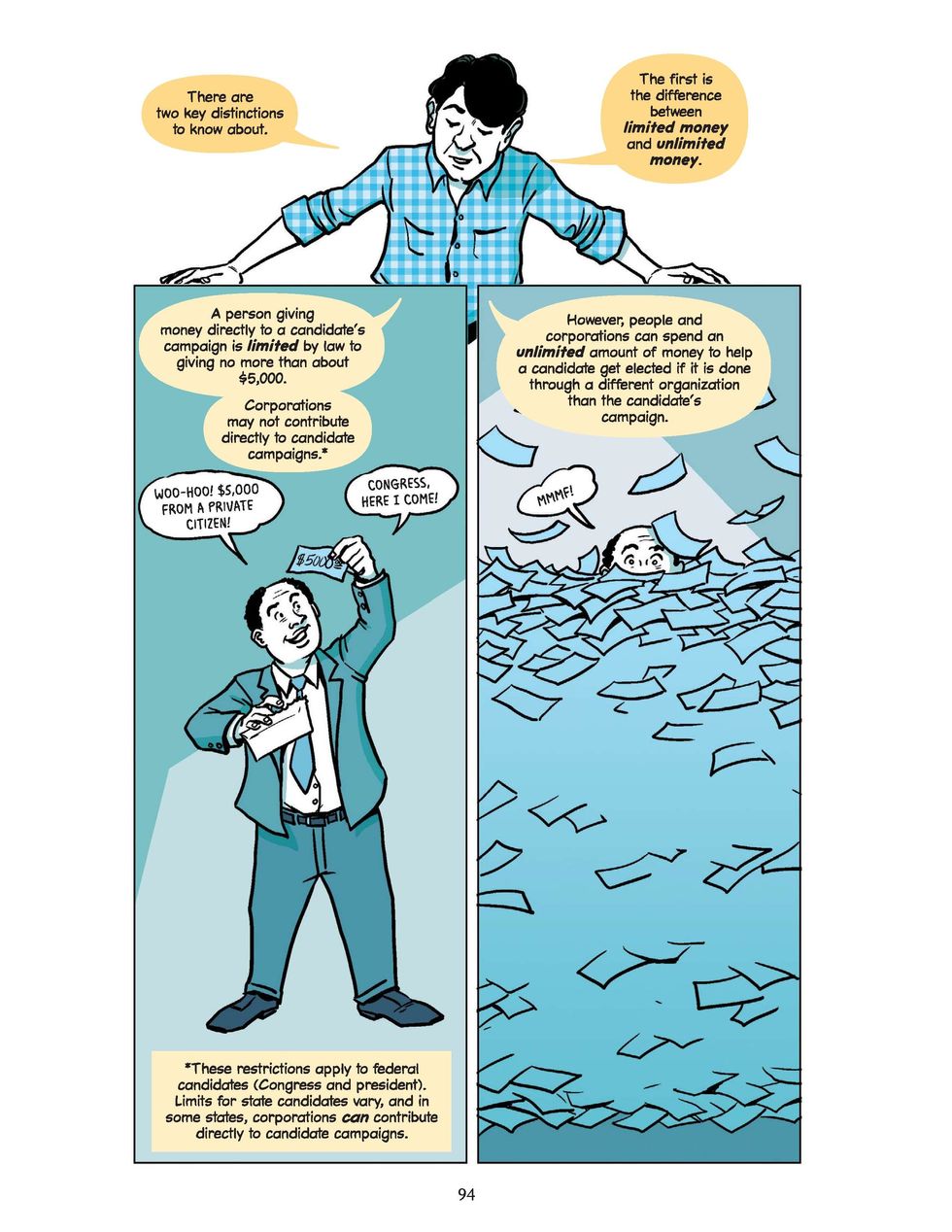 Excerpt from Political Money chapter of Unrig, a nonfiction graphic novel about democracy