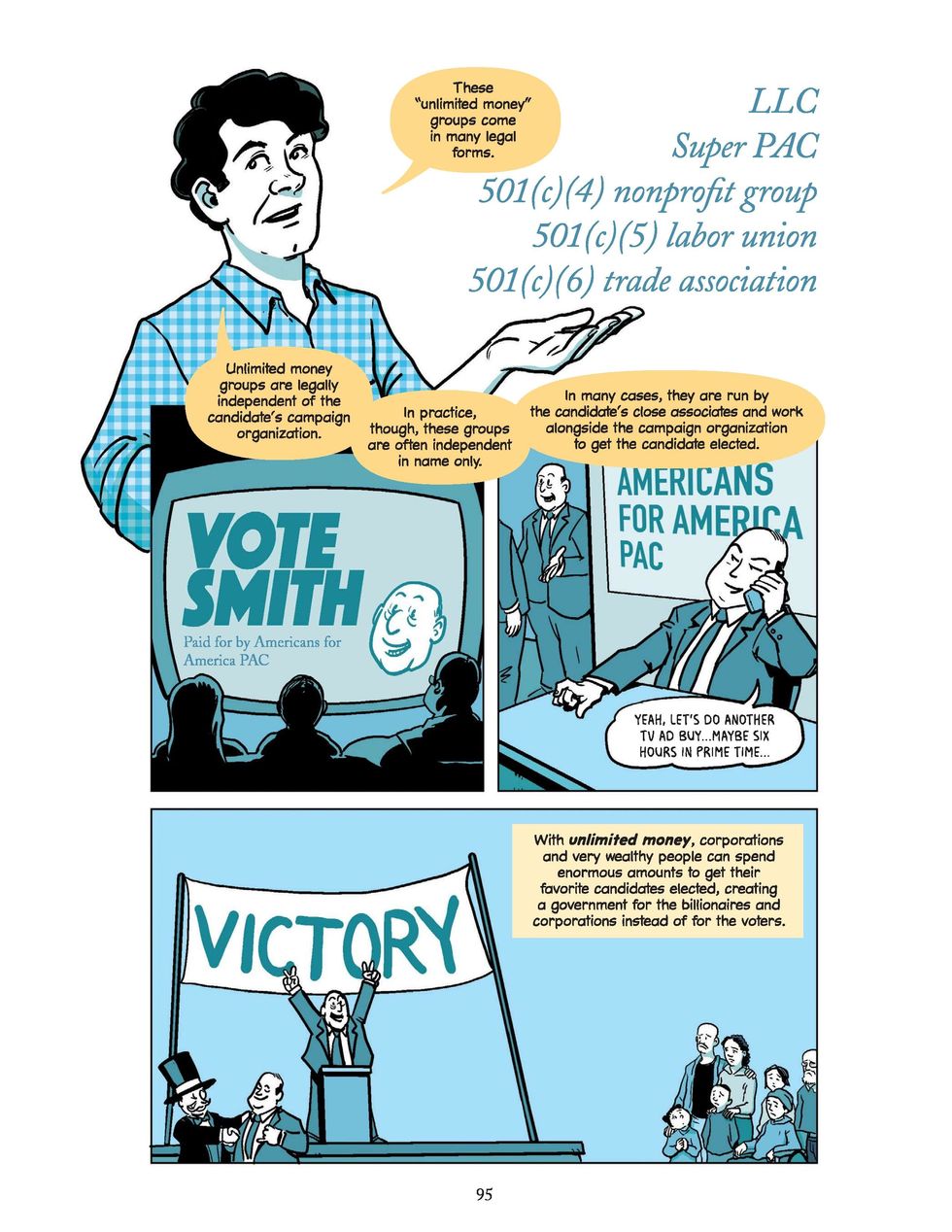 Excerpt from Political Money chapter of Unrig, a nonfiction graphic novel about democracy