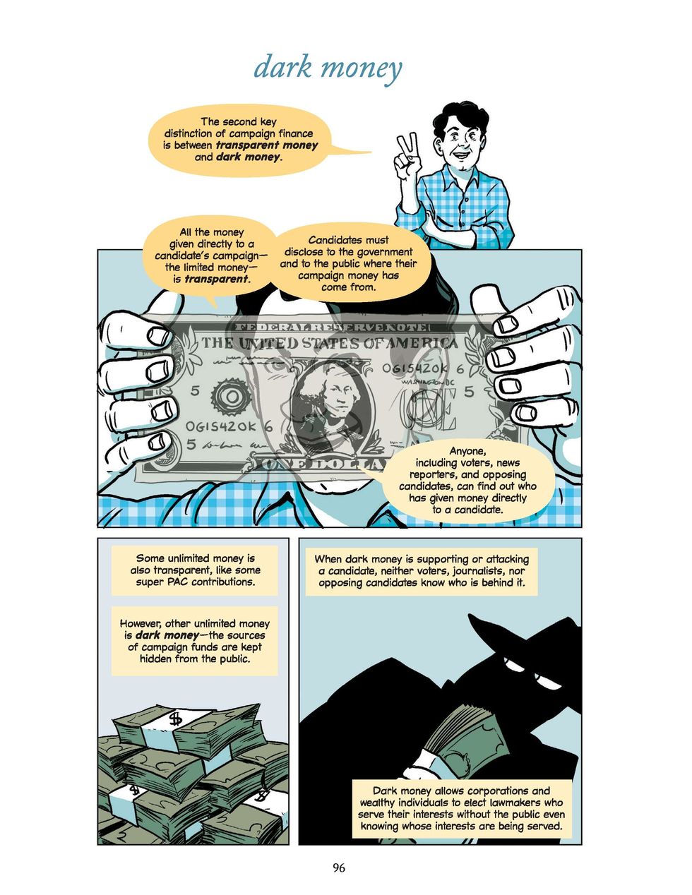 Excerpt from Political Money chapter of Unrig, a nonfiction graphic novel about democracy