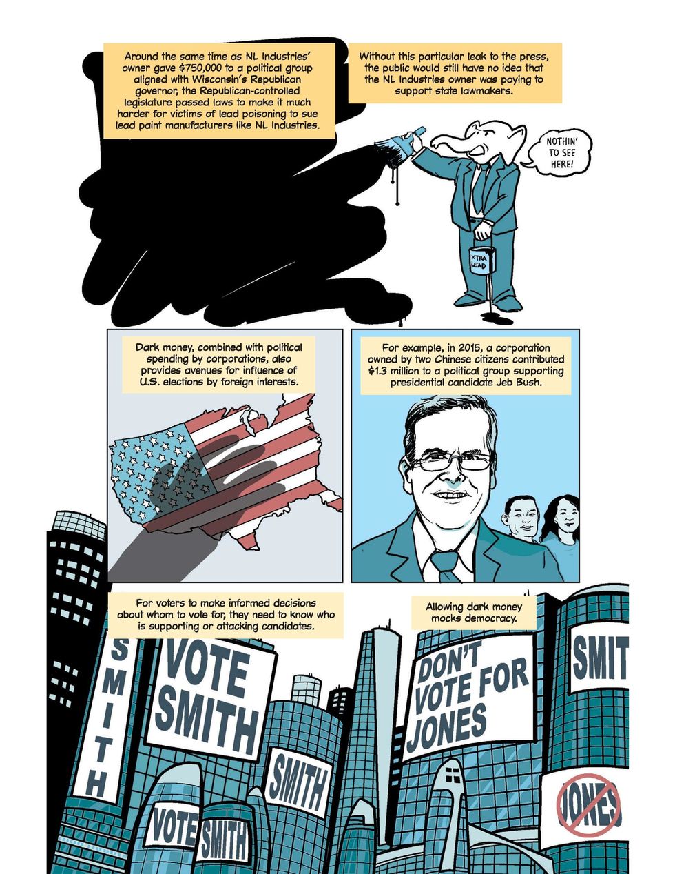 Excerpt from Political Money chapter of Unrig, a nonfiction graphic novel about democracy