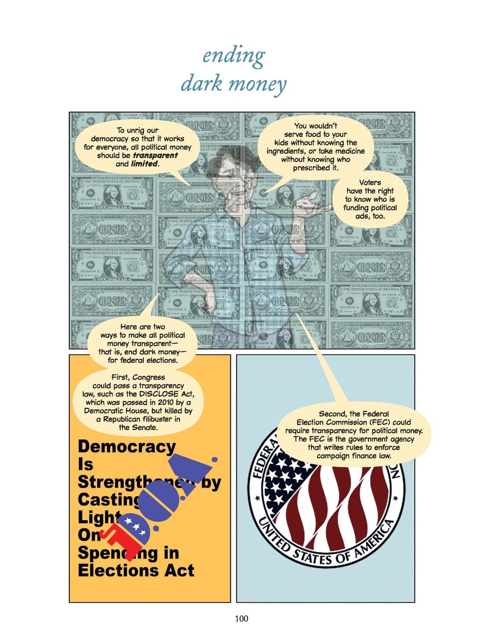 Excerpt from Political Money chapter of Unrig, a nonfiction graphic novel about democracy