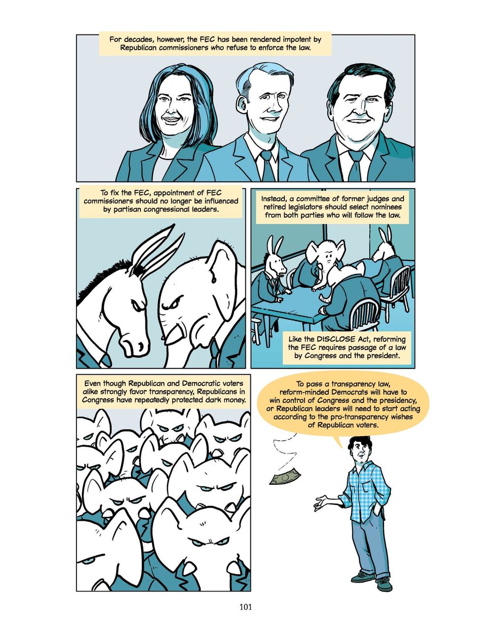 Excerpt from Political Money chapter of Unrig, a nonfiction graphic novel about democracy