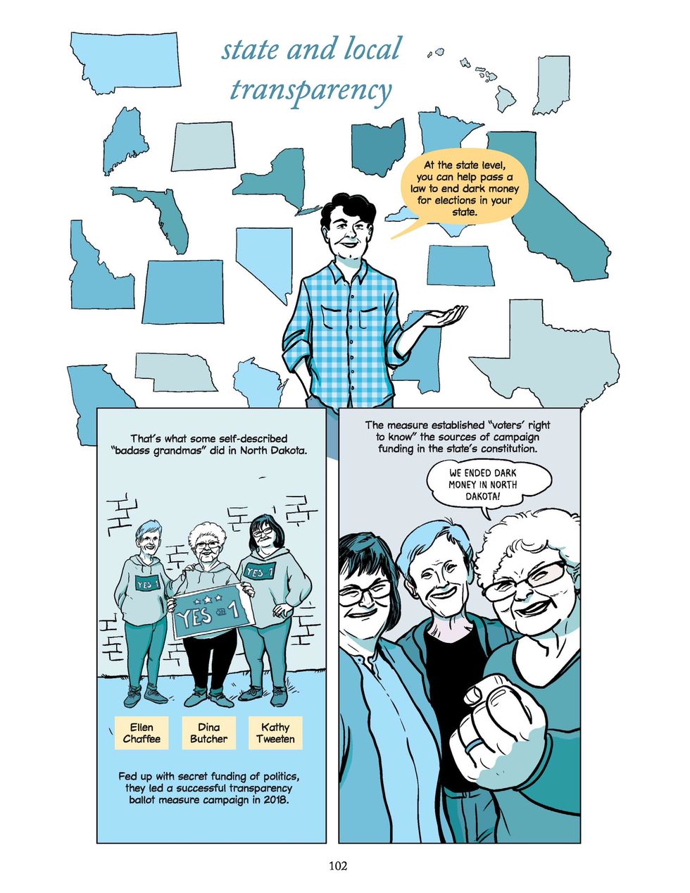 Excerpt from Political Money chapter of Unrig, a nonfiction graphic novel about democracy