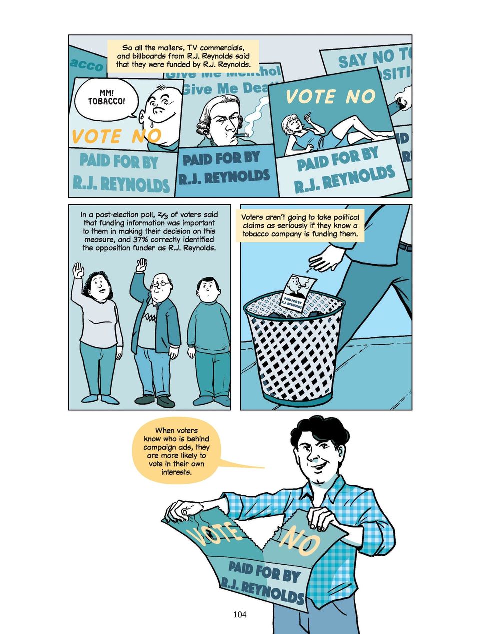 Excerpt from Political Money chapter of Unrig, a nonfiction graphic novel about democracy