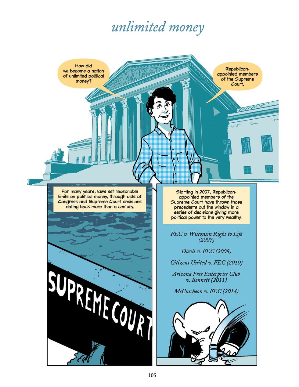 Excerpt from Political Money chapter of Unrig, a nonfiction graphic novel about democracy