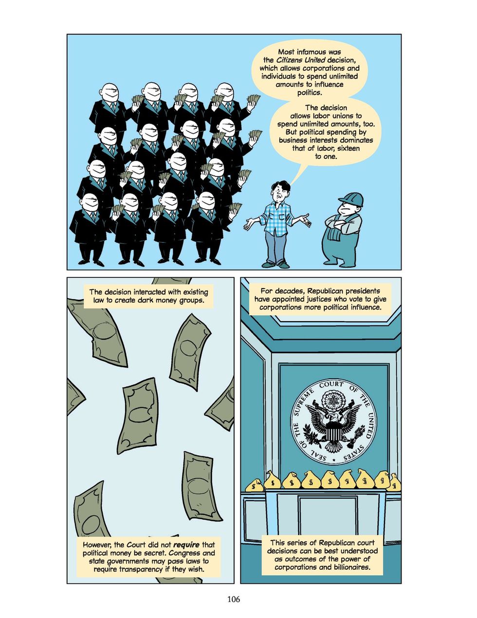 Excerpt from Political Money chapter of Unrig, a nonfiction graphic novel about democracy