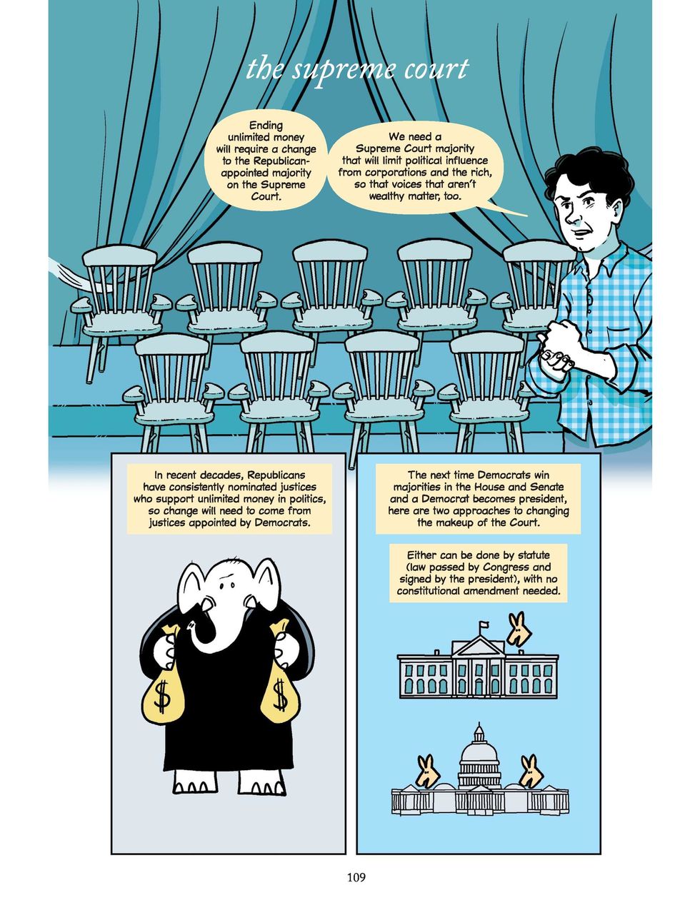 Excerpt from Political Money chapter of Unrig, a nonfiction graphic novel about democracy