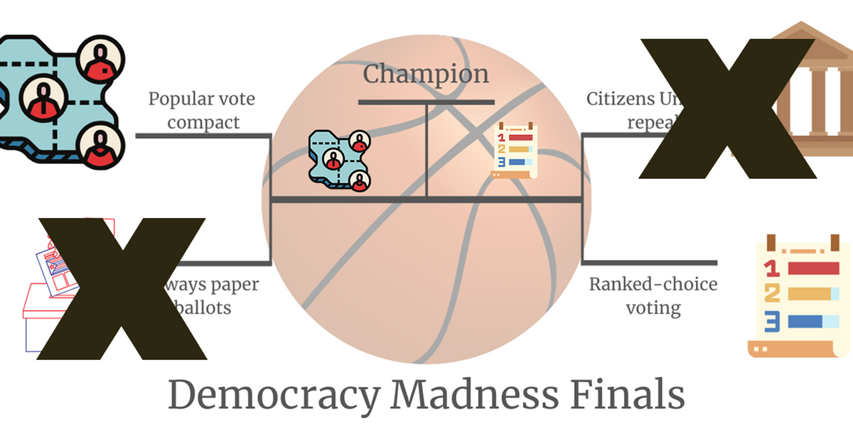 Final bracket