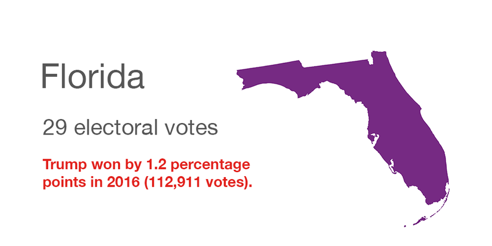 Florida 2016 electoral votes