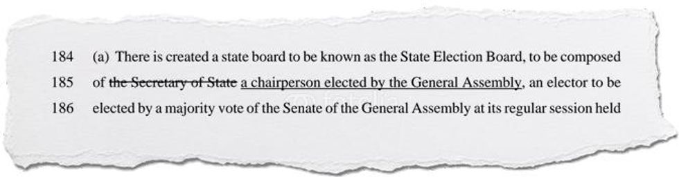 Georgia law regarding State Election Board