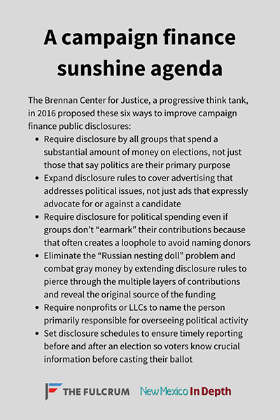 How to improve campaign finance public disclosures