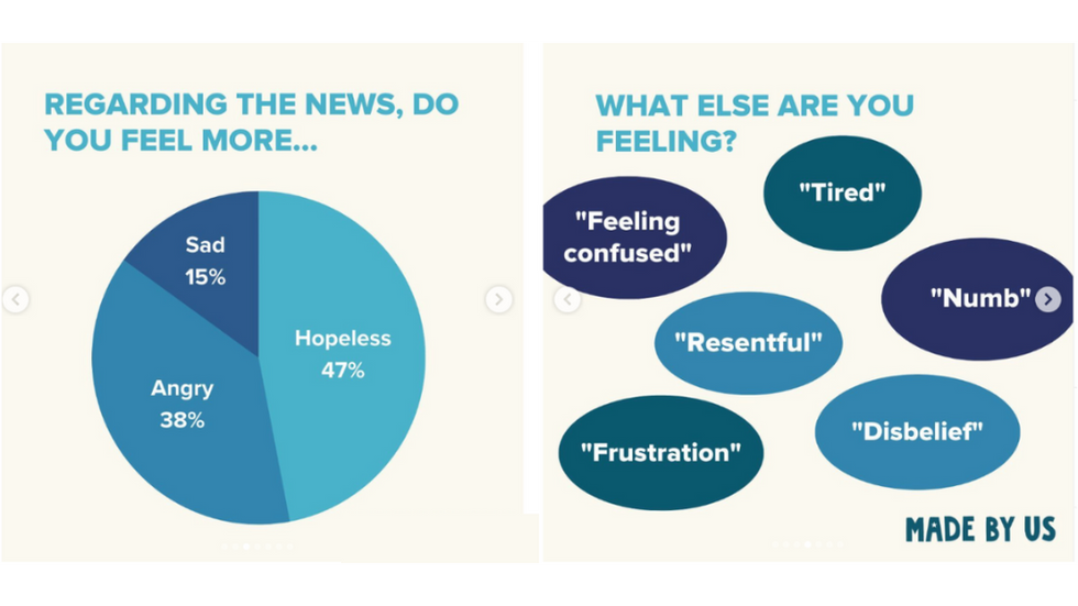 How younger generations feel about the news