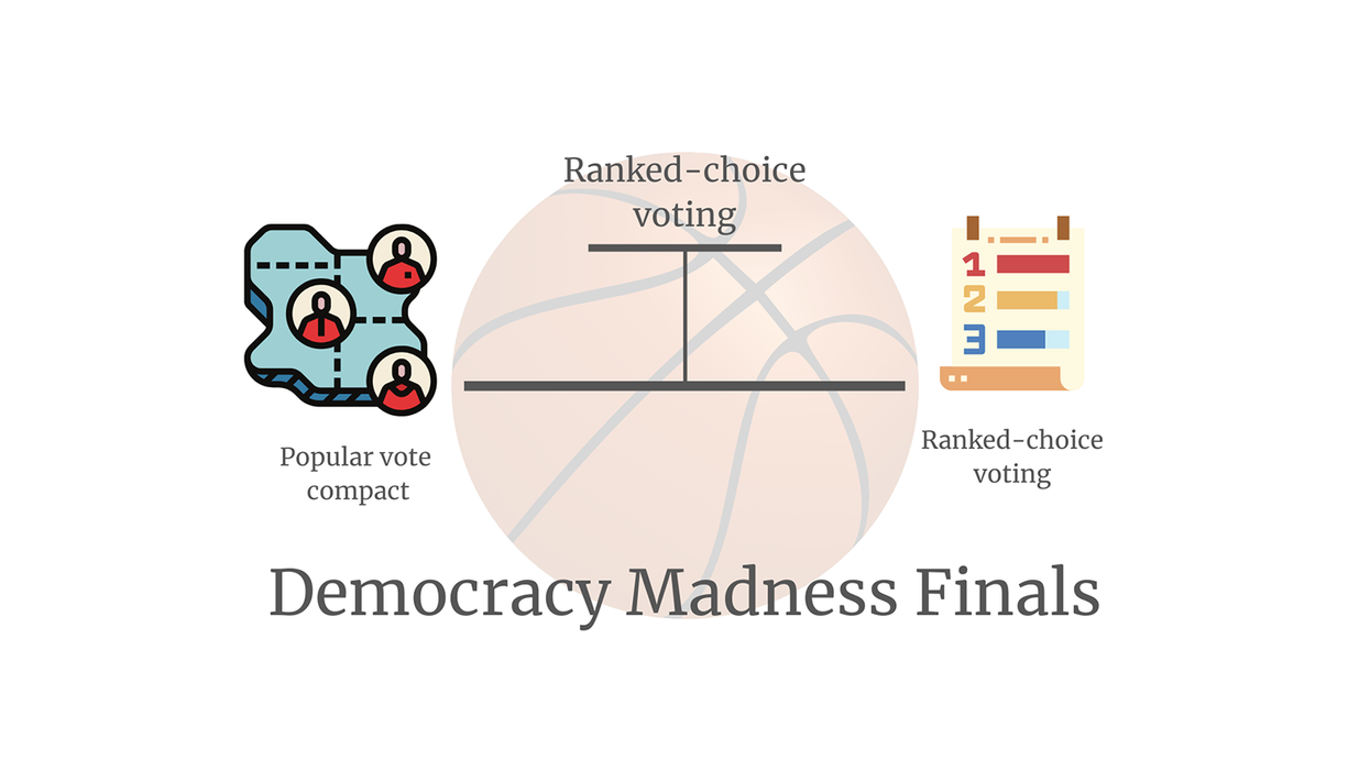 And the winner of the first Democracy Madness is ...