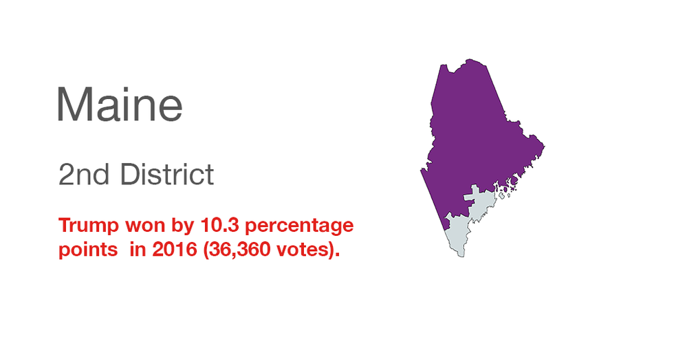 Maine vote data