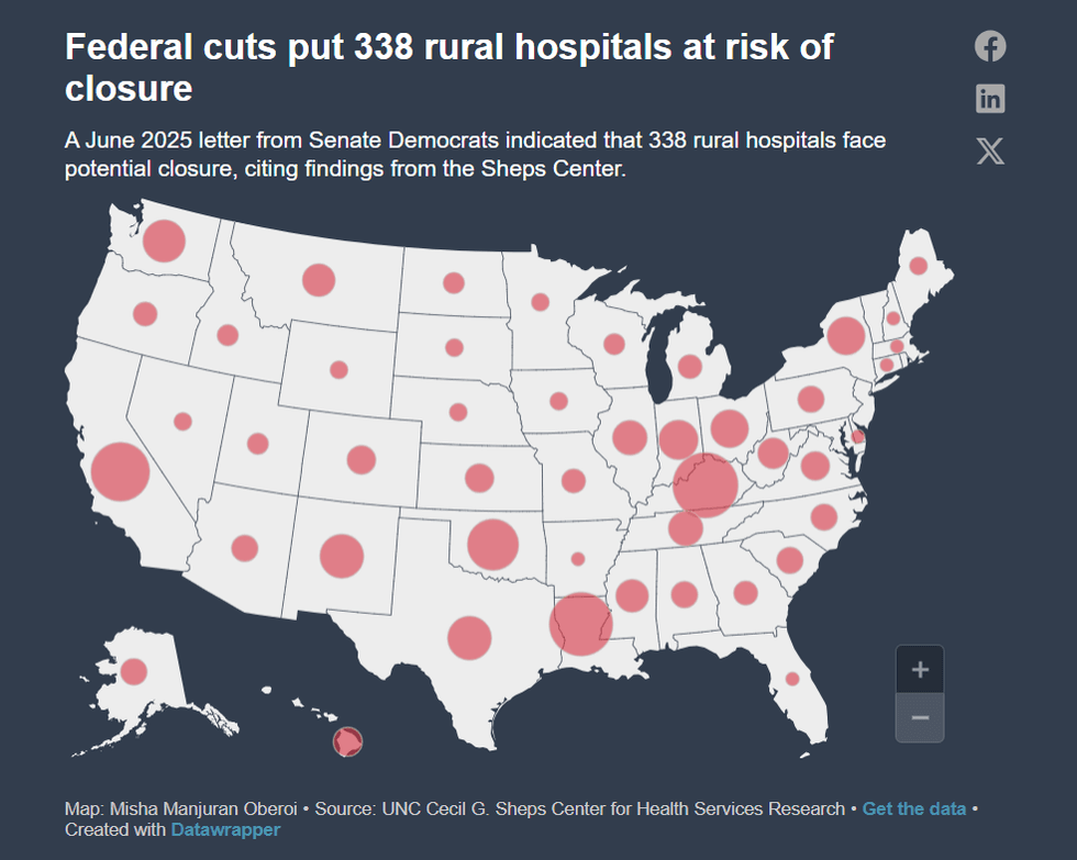 map of rural hospitals at risk of closure