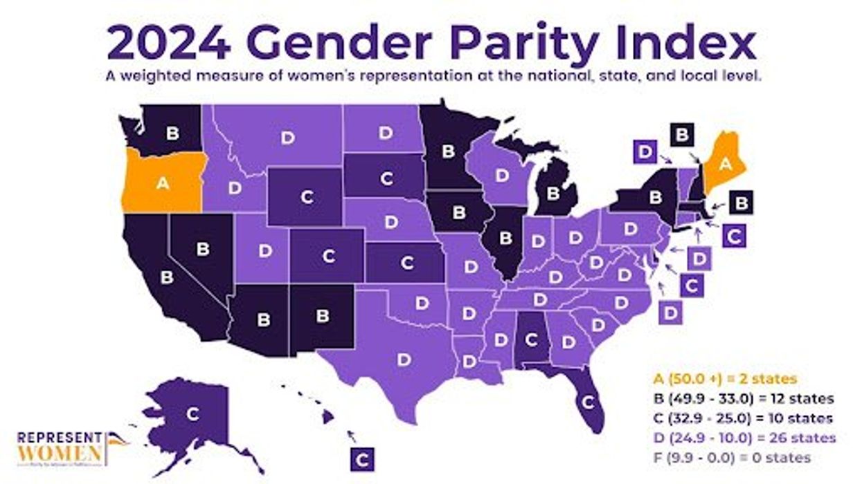Map showing state-by-state grades from RepresentWomen