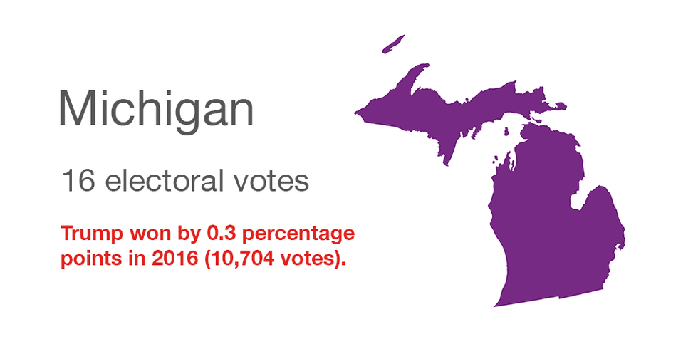 Michigan 2016 electoral votes