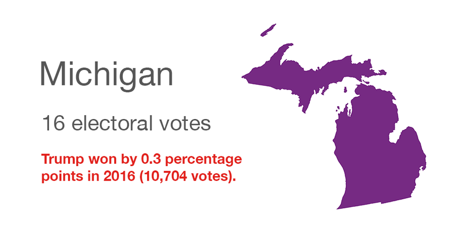 Michigan vote data