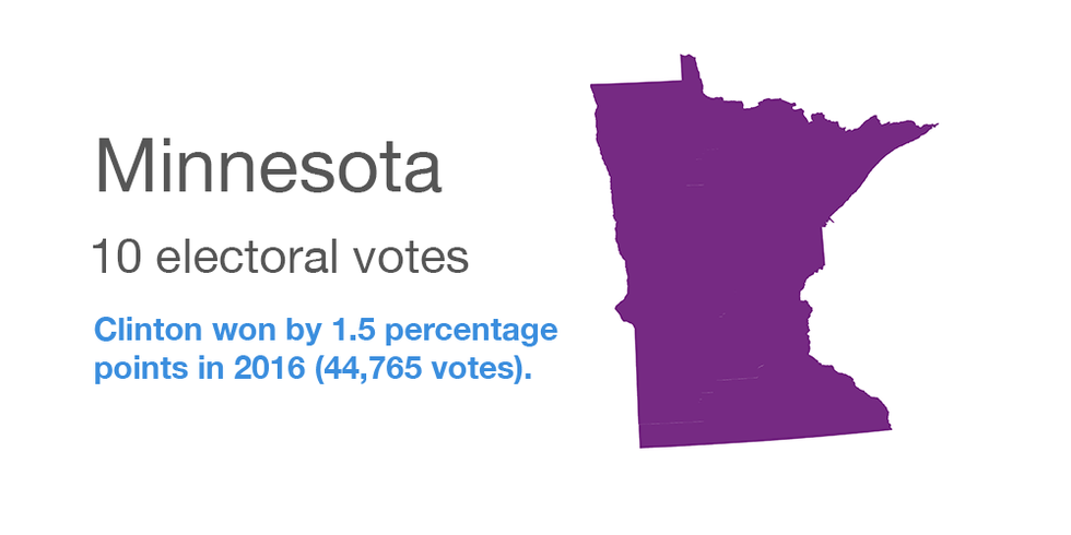 Minnesota 2016 electoral votes
