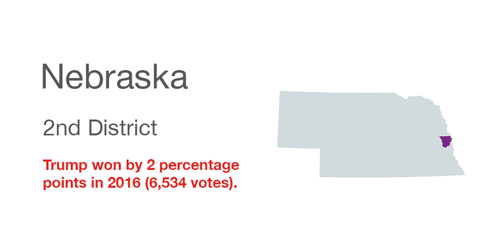 Nebraska electoral votes