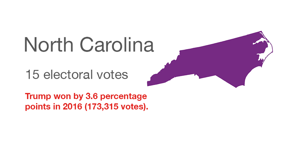 North Carolina 2016 electoral votes
