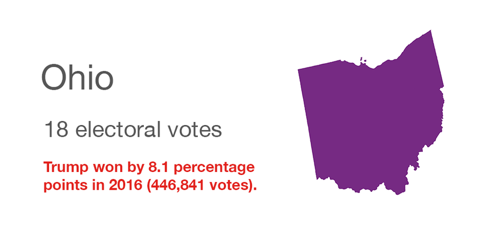 Ohio 2016 electoral votes