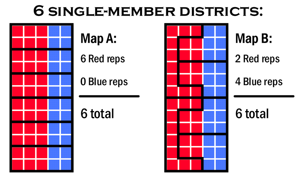 packing and cracking in redistricting