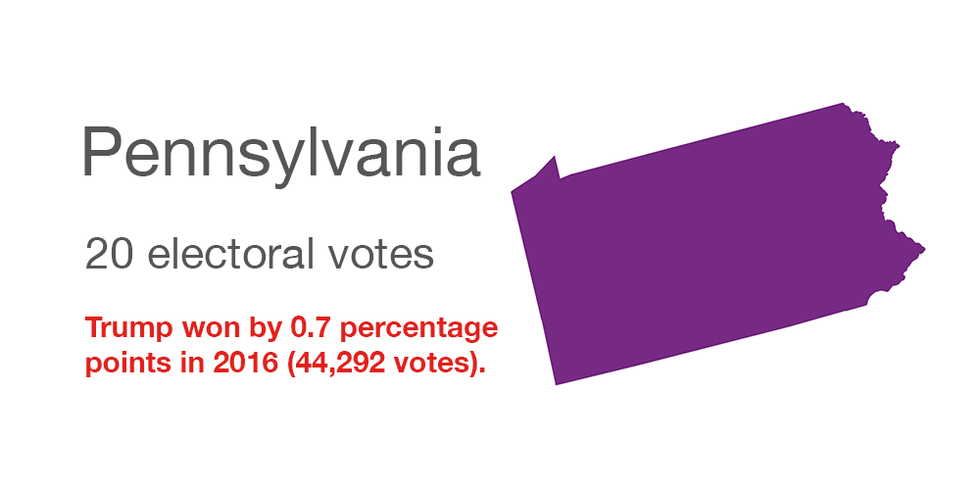 Pennsylvania 2016 electoral votes