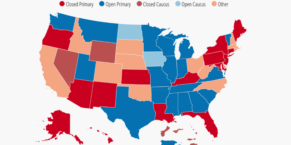 Primary type by state
