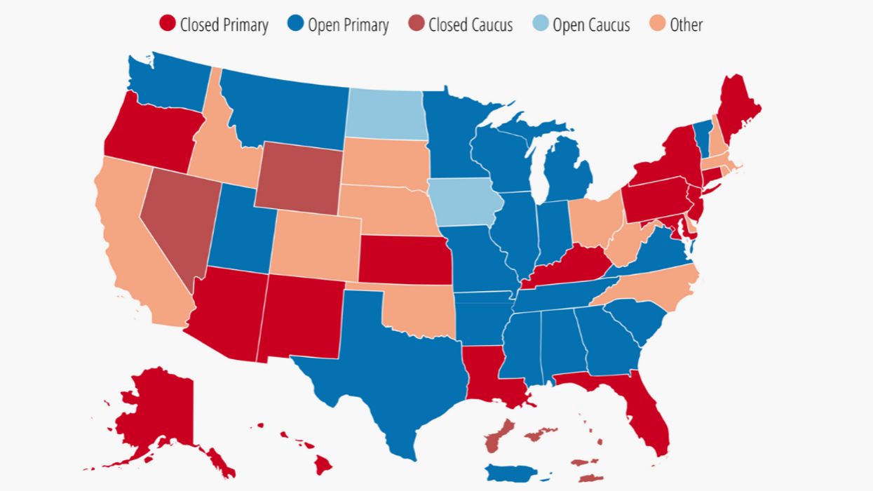 Primary type by state
