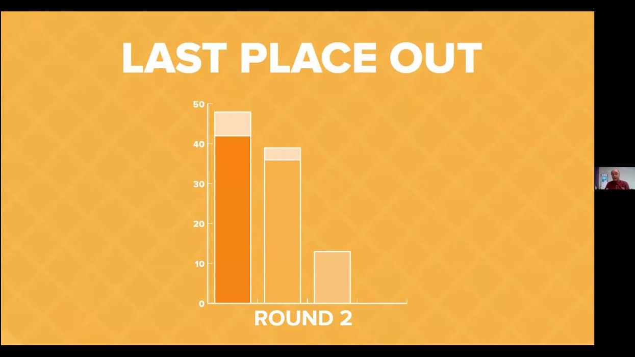 Video: Ranked-choice voting with Rob Richie