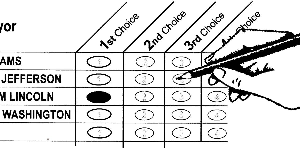 ranked choice ballot