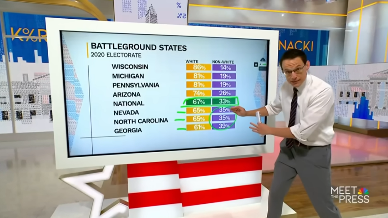 screenshot of Steve Kornacki