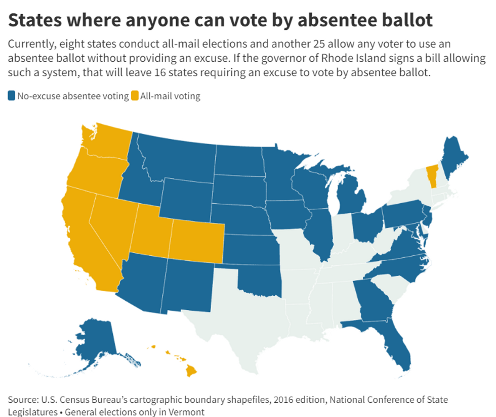 states that allow no-excuse absentee ballots
