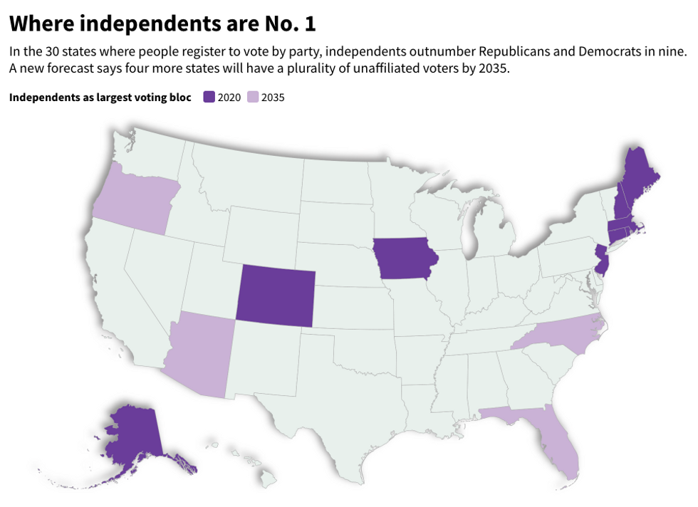 Rise Of The Unaffiliated Voter: Why North Carolinians Are Turning