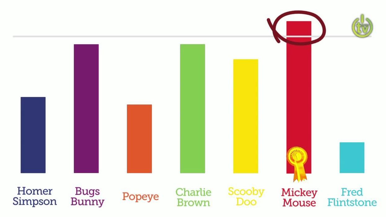How multimember districts could end partisan gerrymandering