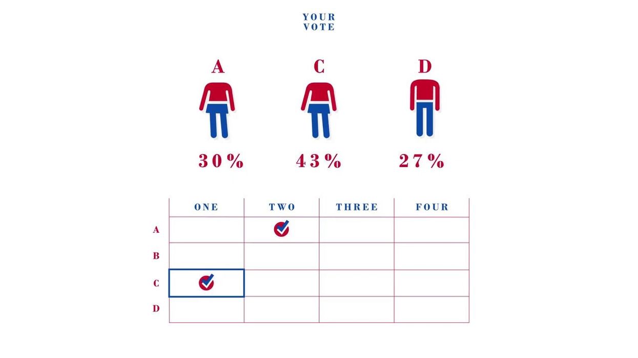 How election innovations in Utah protected citizens and their democracy