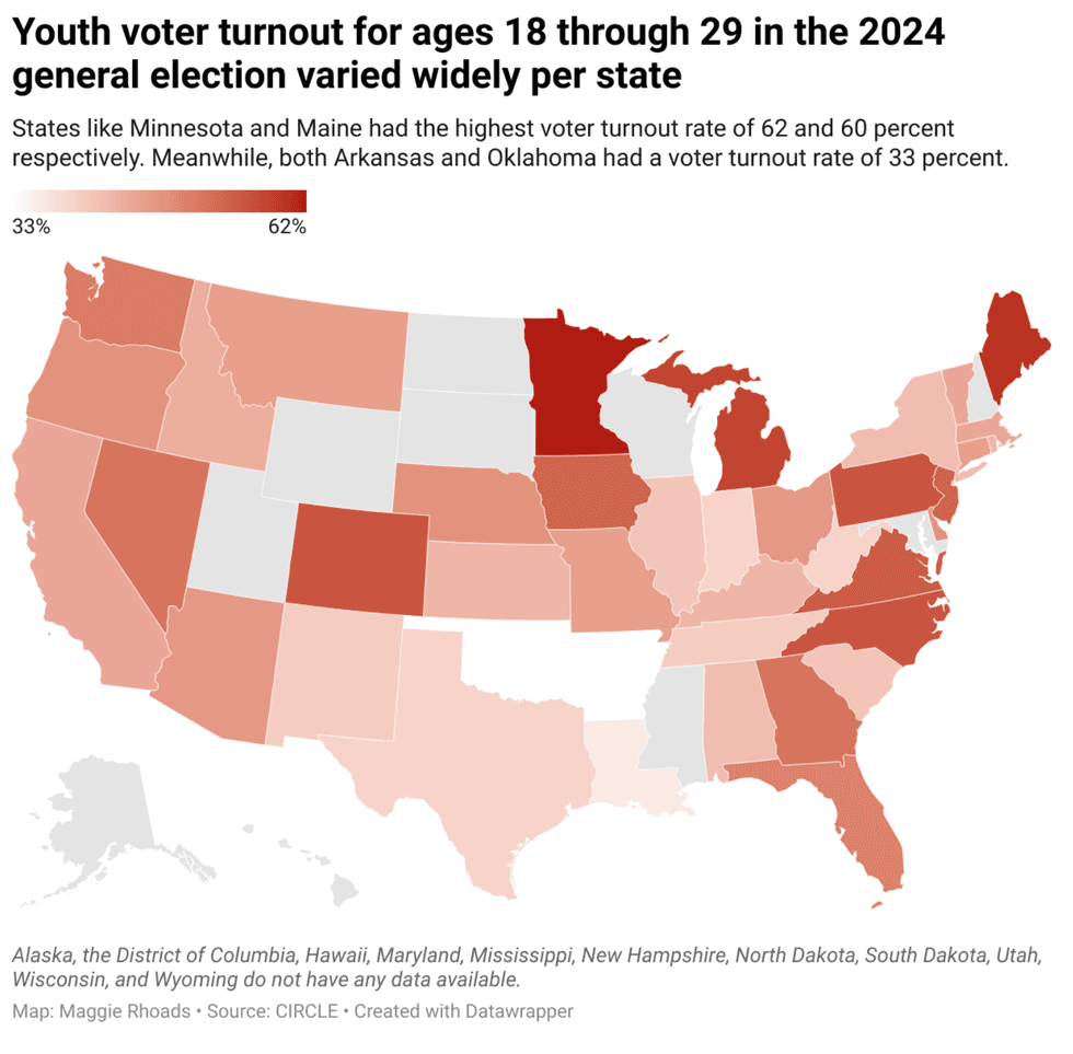 voting turnout by state shows minnesota and maine leading