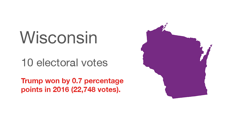 Wisconsin 2016 electoral votes