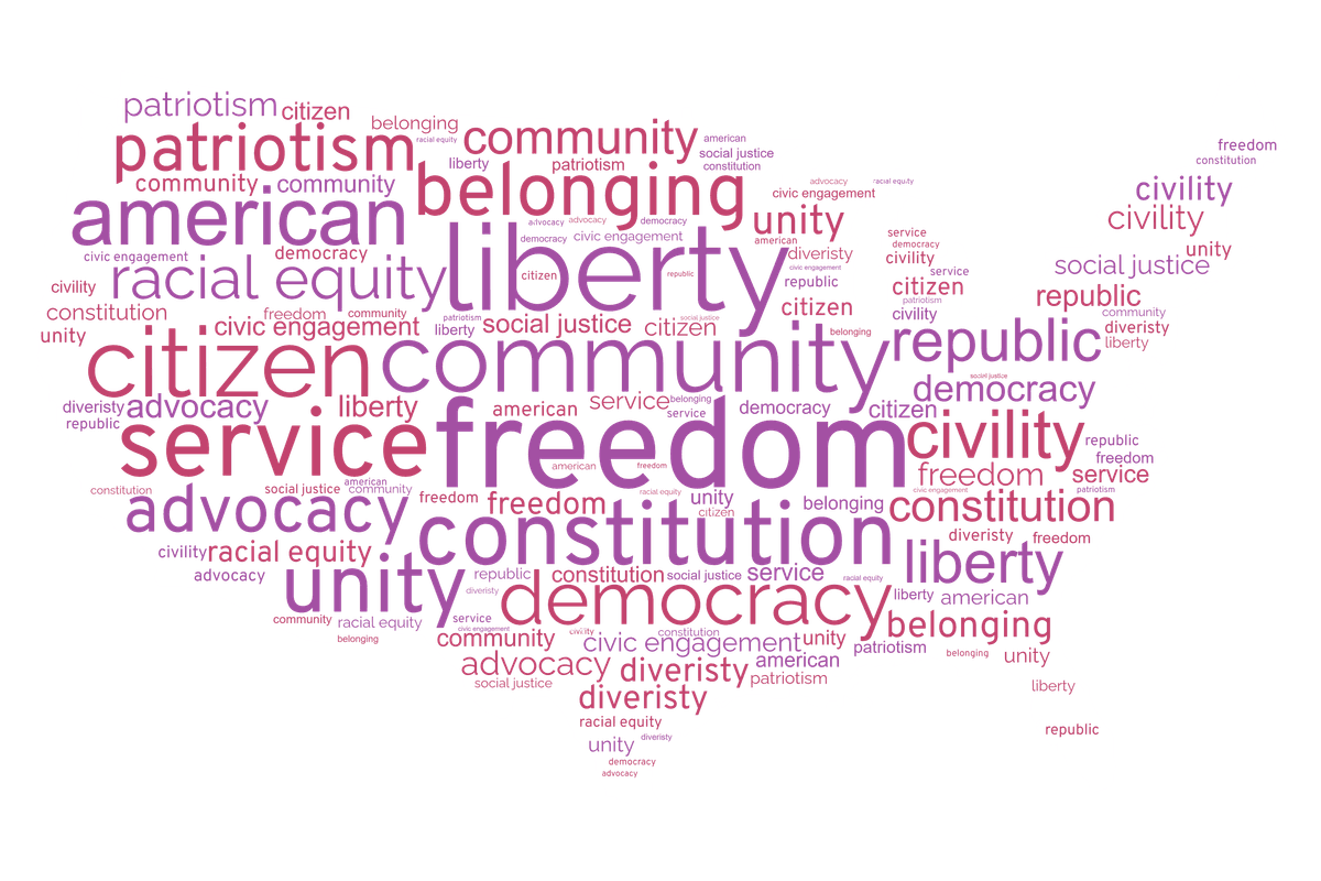 Wordcloud in the shape of the United States